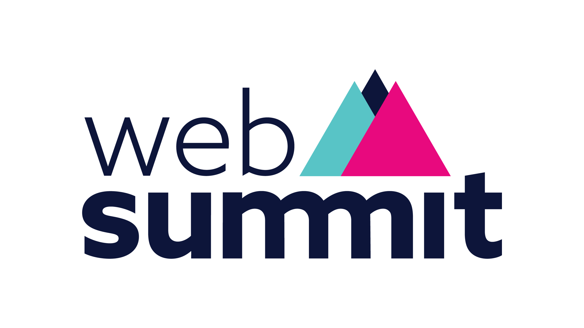 Corporate Innovation Summit